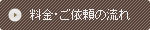 �����E���˗��̗���